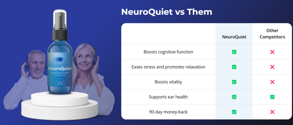 NeuroQuiet reviews